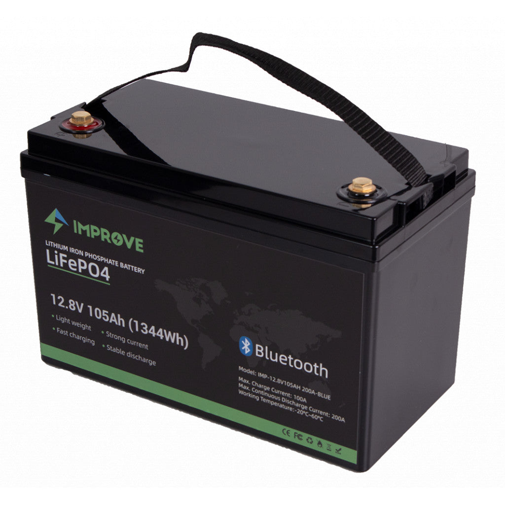Improve Lithium
