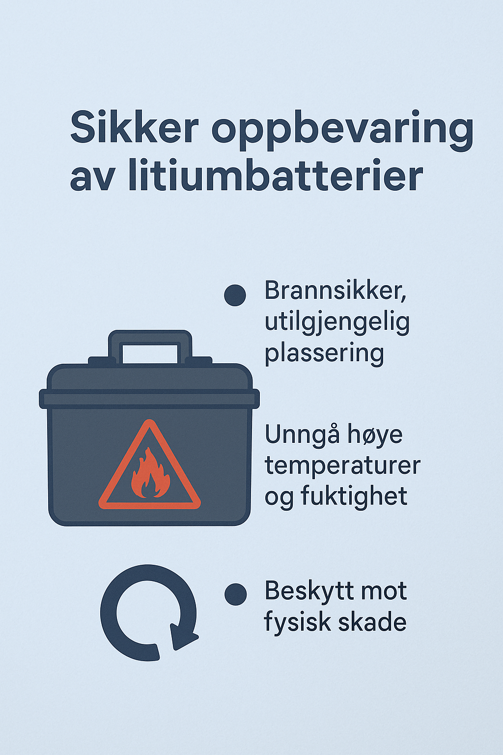 sikker oppbevaring av lithiumbatterier