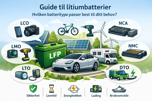 Guide til litiumbatterier: Hvilken batteritype passer best til ditt behov?